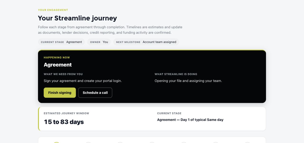 Streamline Client Portal showing funding stages and the next required action